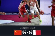 星空体育官网-中国U16男篮84-69轻取巴林，半决赛将战新西兰；张淳智19+11